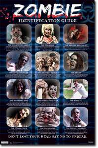 ZOMBIE IDENTIFICATION GUIDE POSTER NEW !  