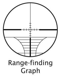 The 8 32x50 Varmint riflescope includes a range finding graph reticle.
