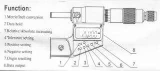 Electronic Digital Micrometer Metric 0 25mm Inch 0 1  