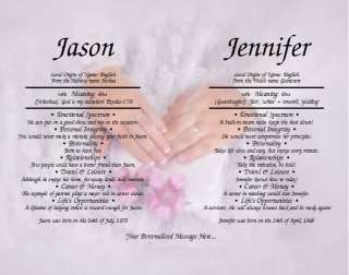 Anniversary Wedding Bridal Shower Gift Name Meanings  