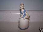 rex valencia made in spain ornament girl with basket returns
