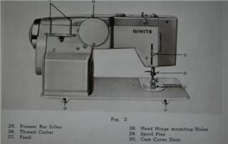 White 940 Selec Tronic Sewing Machine Instruction Manual On CD