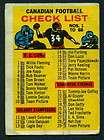 1964 TOPPS CFL FOOTBALL 88 CHECK LIST CHECKLIST MARKED CARD