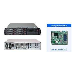   (Catalog Category Server Products / Integrated Servers Socket 1366