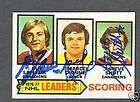 50 1977 78 Topps Hockey 3 Scoring Leaders Guy Lafleur Marcel Dionne 