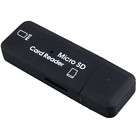 USB Sim card reader/writer/​copy/backup GSM/CDMA