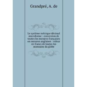  Le systÃ¨me mÃ©trique dÃ©cimal microforme  conversion 