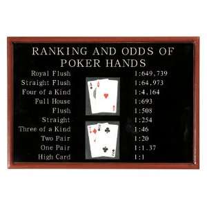  Poker Ranking & Odds Gameroom Sign: Home & Kitchen