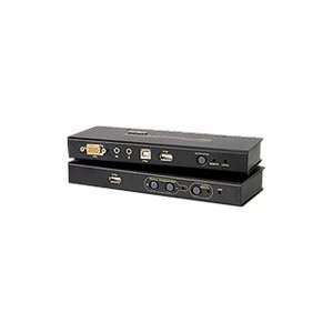   USB Extender (BD4254) Category Transceivers and Media Converters