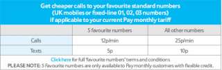Get cheaper calls to your favourite standard numbers
