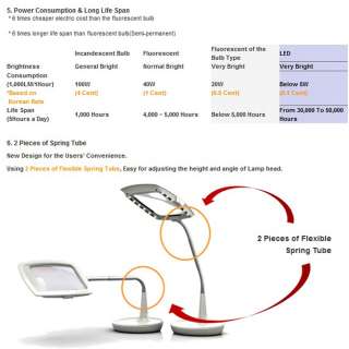 EnFren EF 200 LED Magnifier Desk Lamp Magnifier for Reading *Free 