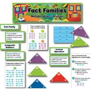  Fact Families Multiplication And