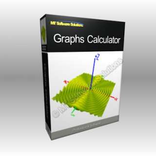 Graphs Graph Computing Scientific Calculator Software  