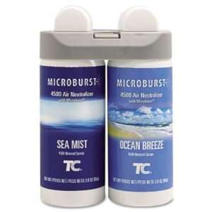 Rubbermaid Commercial Microburst Duet Refills, Sea Mist/Ocean Breeze 